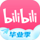 冠军路径观察：先比较队伍的调整能力